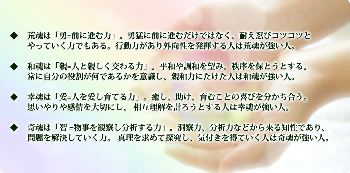 荒魂は「勇=前に進む力」勇猛に前に進むだけでなく、耐え忍びコツコツとやっていく力でもある。行動力があり外向性を発揮する人は荒魂が強い人。和魂は「親=人と親しく交わる力」平和や調和を望み、秩序を保とうとする。常に自分の役割が何であるかを意識し、親和力にたけた人は和魂が強い人。幸魂は「愛=人を愛し育てる力」癒し、助け、育むことの喜びを分かち合う。思いやりや感情を大切にし、相互理解を計ろうとする人は幸魂が強い人。奇魂は「智=物事を観察し分析する力」洞察力、分析力などから来る知性であり、問題を解決していく力。心理を求めて探求する人は奇魂が強い人。